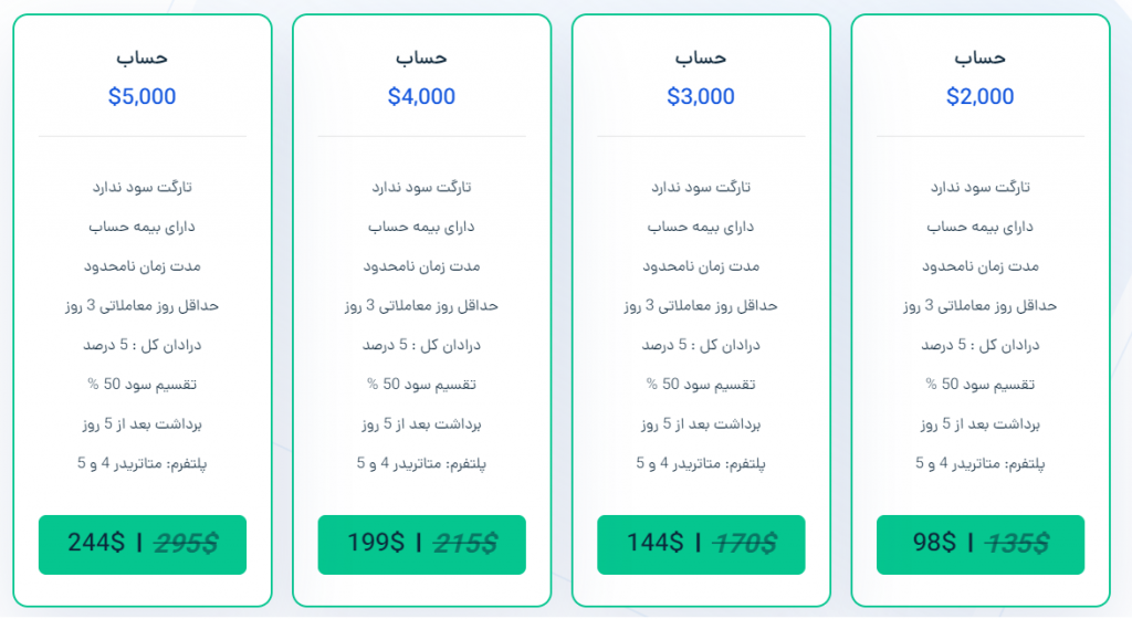 معرفی و بررسی پراپ ایرانی ستارگان ترید tradestars