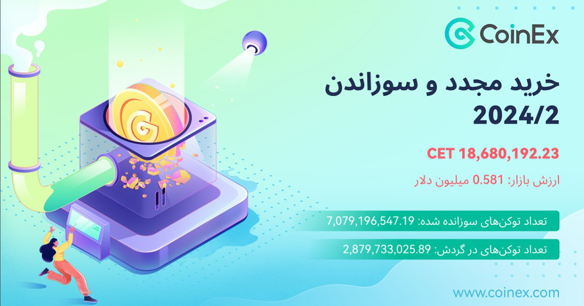 توکن‌سوزی ماه فوریه صرافی کوینکس انجام شد