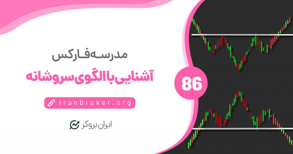 آشنایی با الگوی سر و شانه در تحلیل تکنیکال