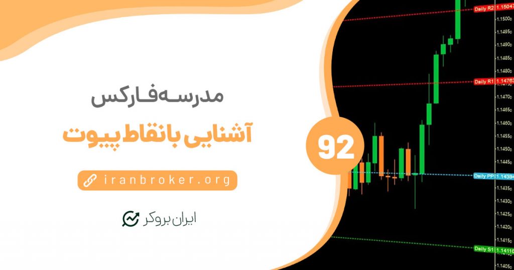 آشنایی با نقاط پیوت (Pivot Points) در تحلیل تکنیکال و نحوه‌ی محاسبه