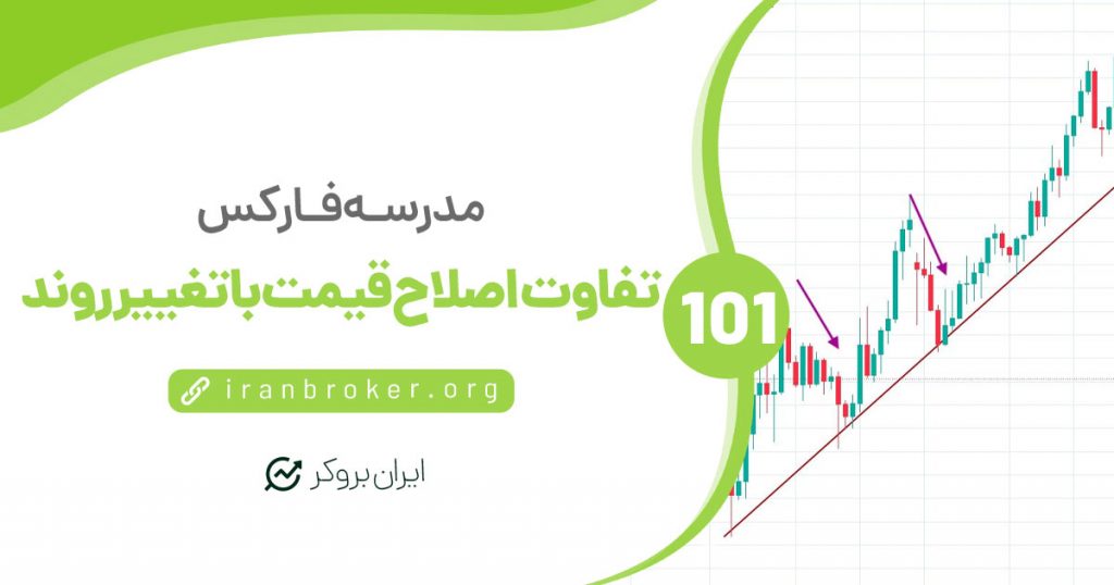 تفاوت اصلاح قیمت با تغییر روند