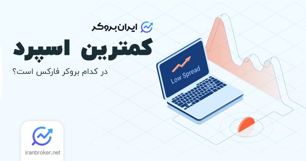 معرفی بروکر با اسپرد صفر – کدام بروکر کمترین اسپرد را دارد؟