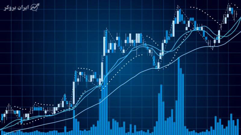 معرفی بهترین اندیکاتور فارکس | کدام اندیکاتور پول‌سازتر است؟