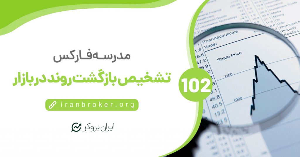 نحوه تشخیص بازگشت روند در بازار