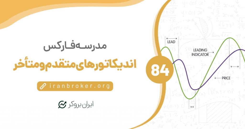 همه چیز درباره استفاده از اندیکاتورهای متقدم و متأخر برای تشخیص روند