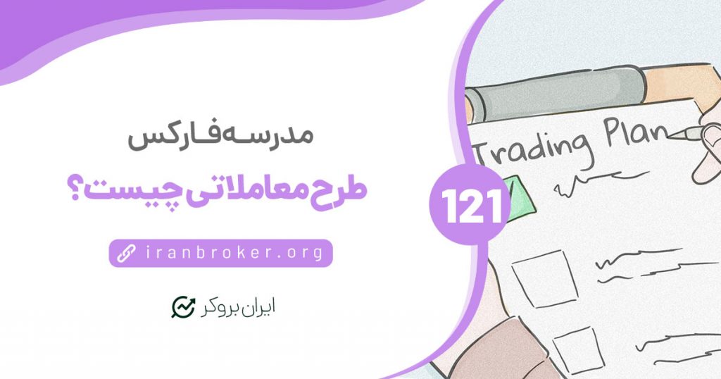 پلن معاملاتی (Trading Plan) چیست؟ چرا باید یک طرح تجاری داشته باشیم؟