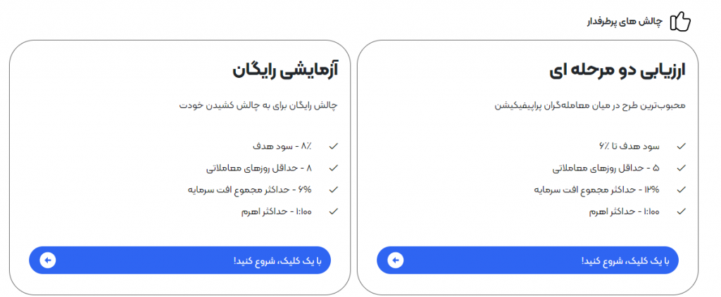 چالش ارزیابی دو مرحله‌ای پراپیفیکیشن